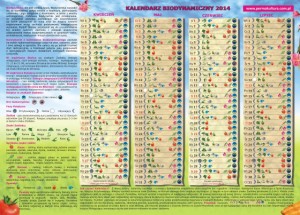 kalendarz biodynamiczny 
